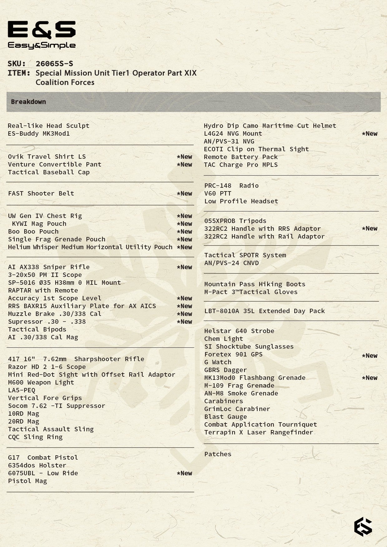 1:6 scale Easy & Simple 26065S-S SMU Tier1 Operator Part XIX Coalition Forces