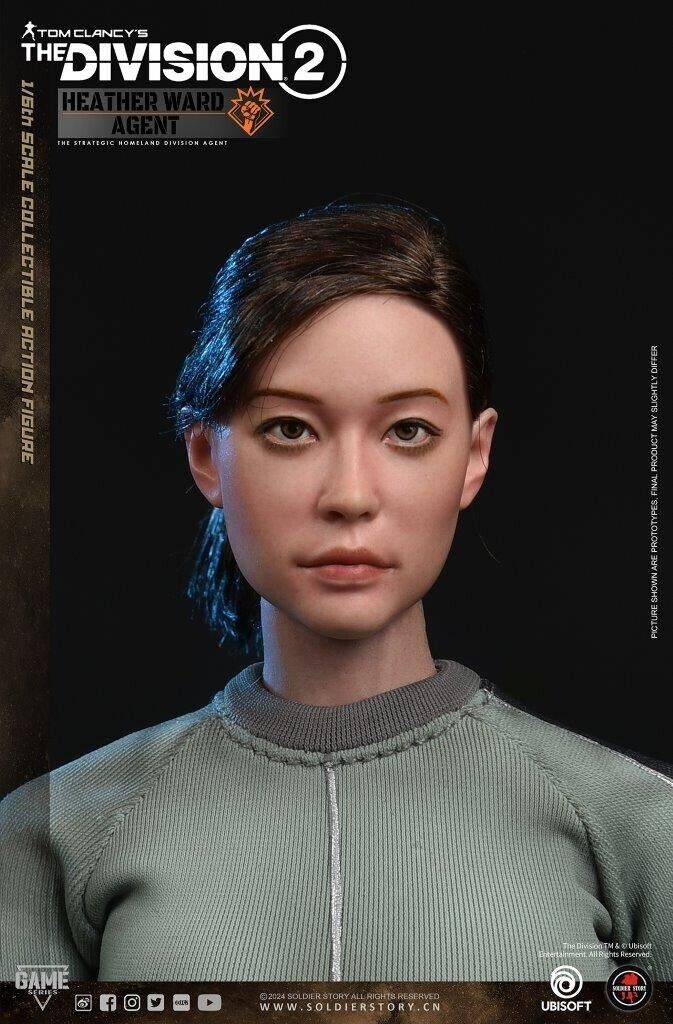 1:6 scale Soldier Story The Division 2 Agent Heather Ward Left Leg MOLLE Panel