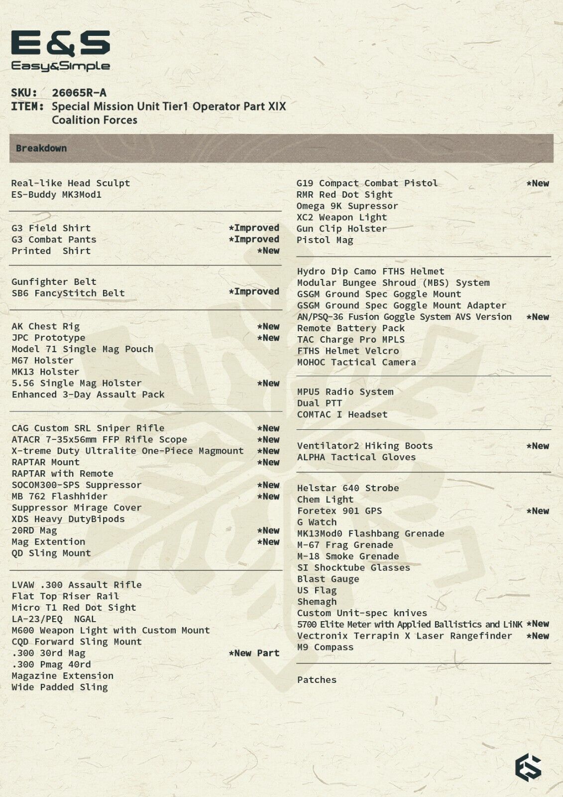 1:6 Scale Easy & Simple Tier 1 Operator Part XIX Coalition Forces 12" Figure