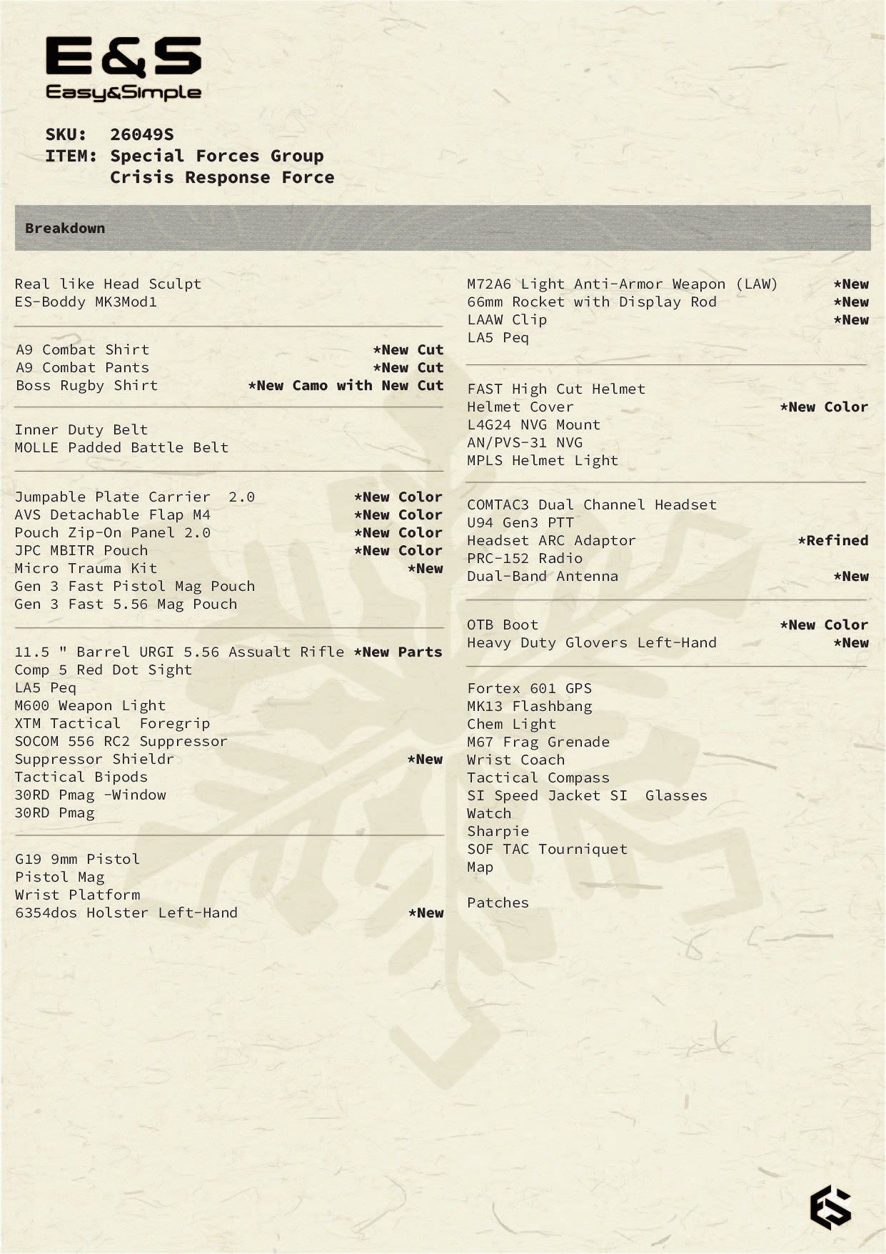 1:6 Easy & Simple Crisis Response Force SPECIAL VERSION 12" Figure 26049S