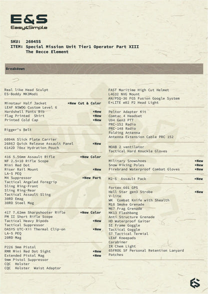 1:6 Easy & Simple SMU Tier1 Operator Part XIII The Recce Element SPECIAL 26045S